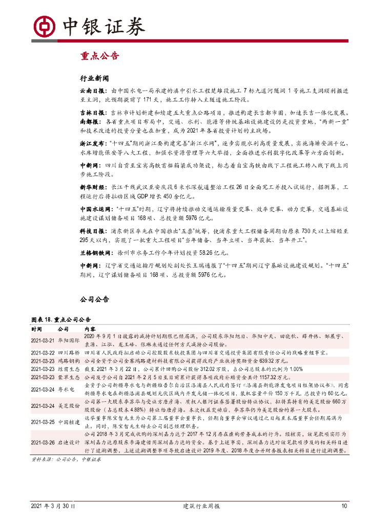 中银证券：建筑行业周报：基建投资预计偏稳，碳中和利好园林与装配式_第10页