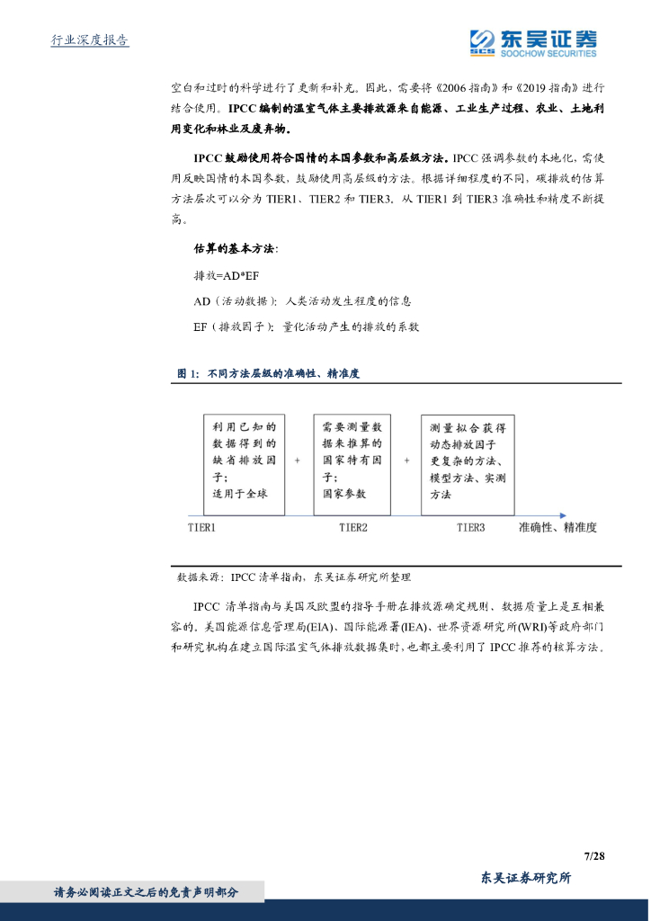 东吴证券：东吴碳中和系列报告（七）：碳如何核算？IPCC方法学与MRV体系_第7页