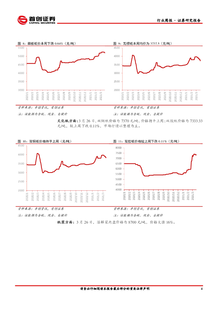 首创证券：轻工制造周报：碳中和热度再发酵，轻工消费品一季报可期_第6页