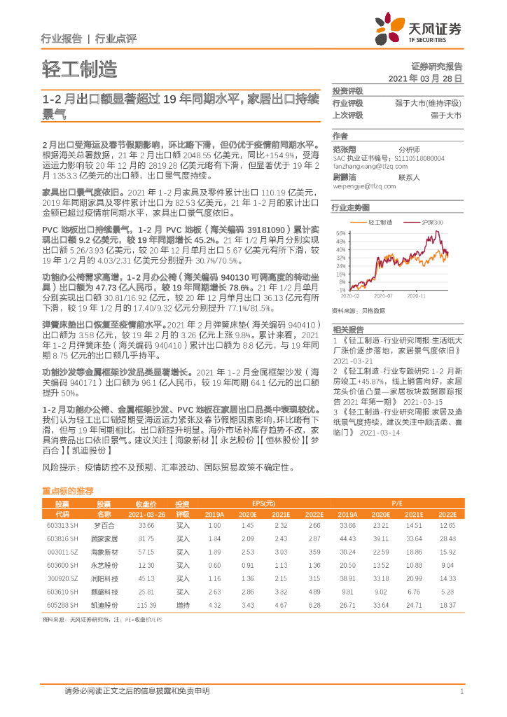 天风证券：轻工制造行业点评：1-2月出口额显著超过19年同期水平，家居出口持续景气
