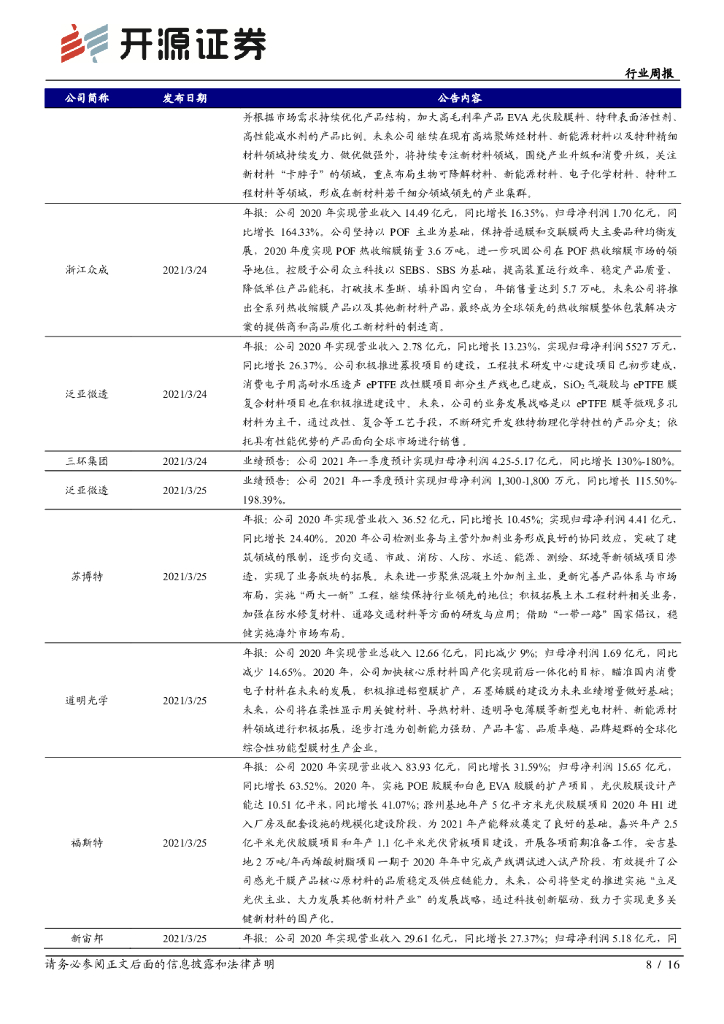 开源证券：新材料行业周报：碳中和系列三：PLA引领低碳环保，国内产能大规模布局_第8页