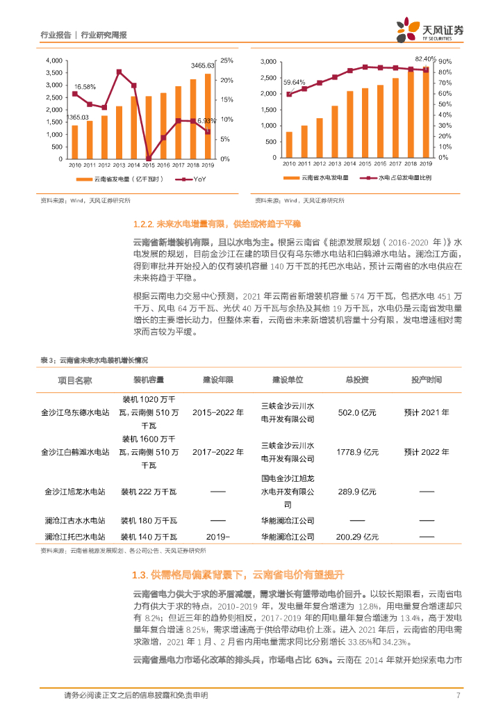 天风证券：公用事业行业研究周报：碳中和背景下，云南水电价值有望重估_第7页