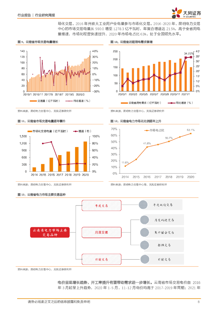 天风证券：公用事业行业研究周报：碳中和背景下，云南水电价值有望重估_第8页