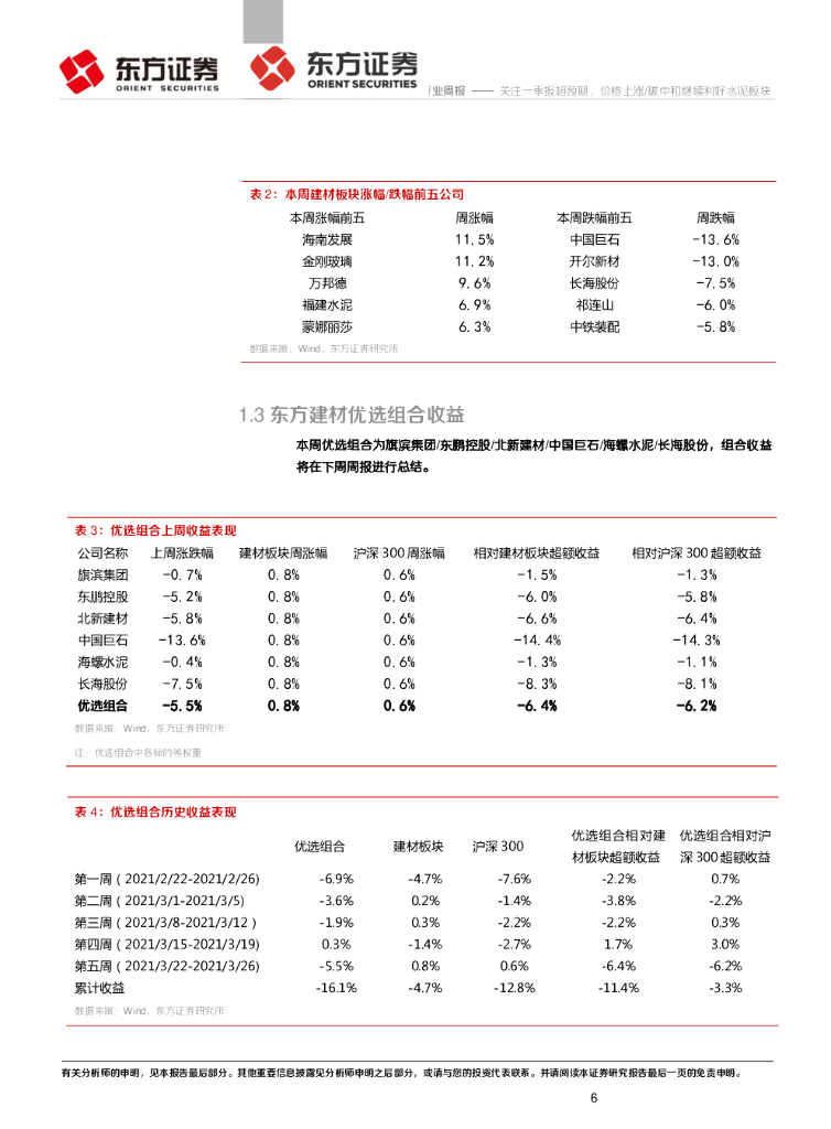 东方证券：建材行业周报：关注一季报超预期，价格上涨/碳中和继续利好水泥板块_第6页
