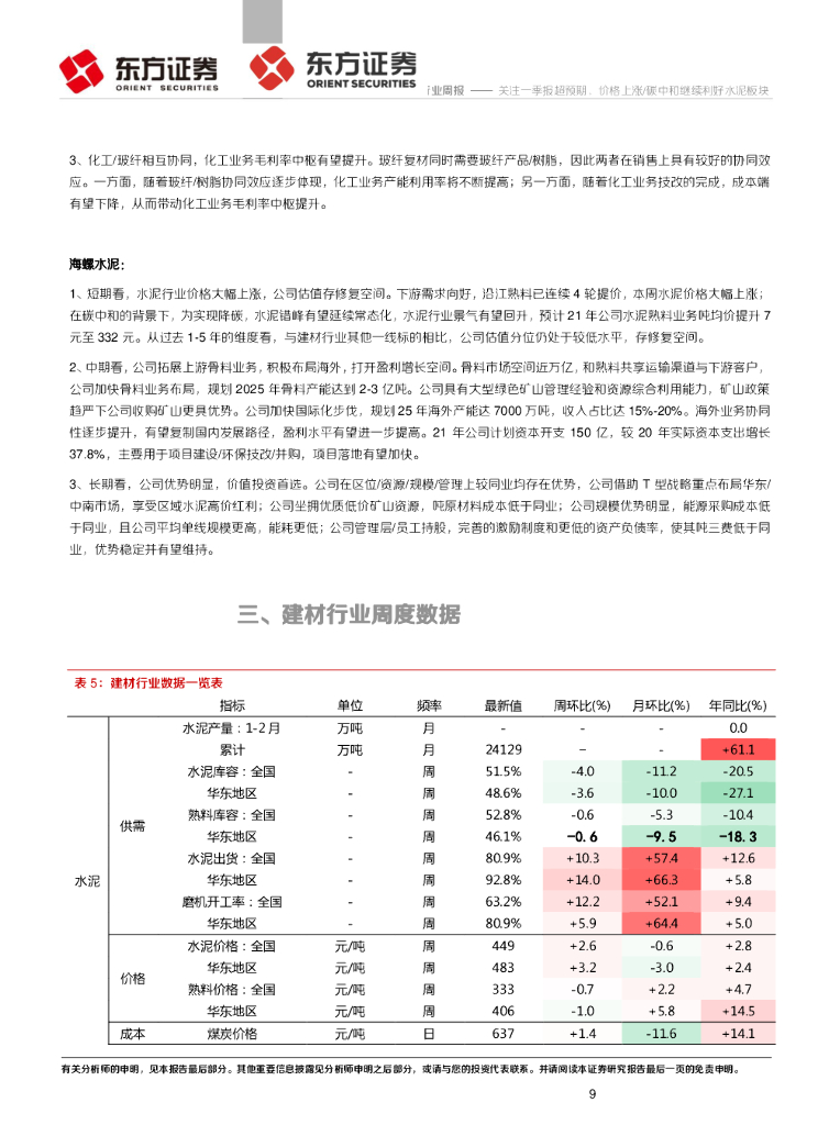 东方证券：建材行业周报：关注一季报超预期，价格上涨/碳中和继续利好水泥板块_第9页
