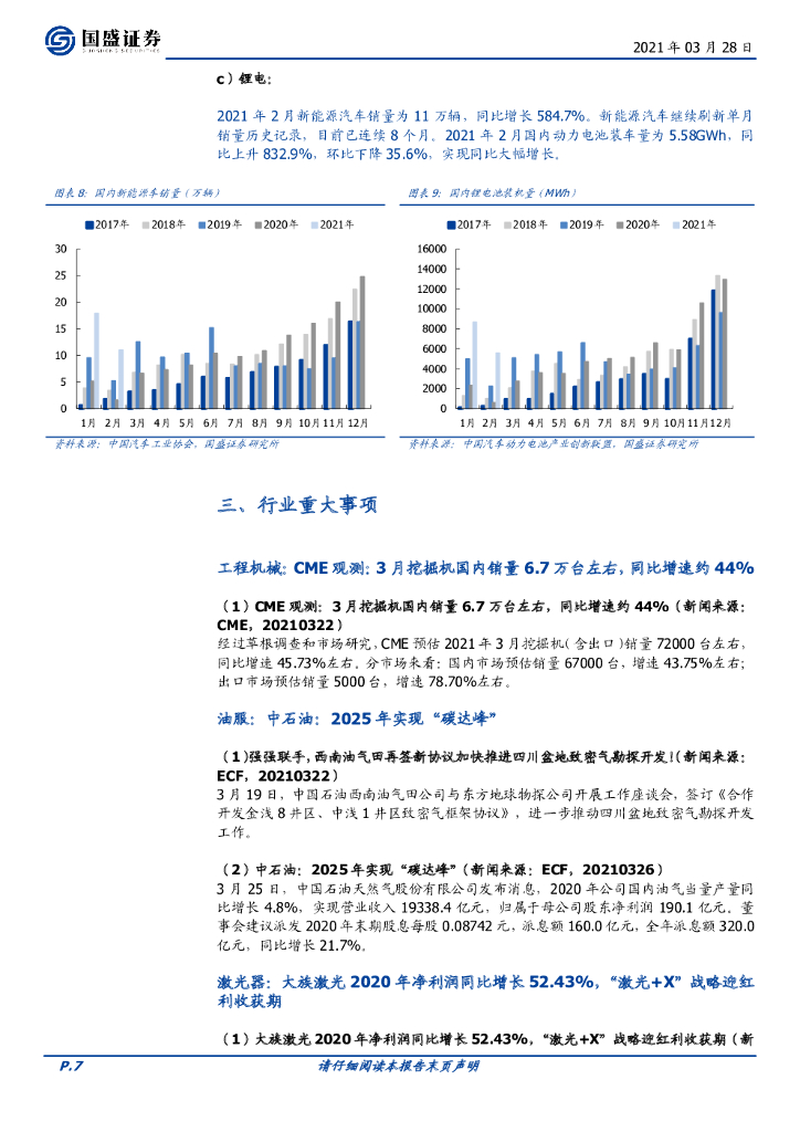 国盛证券：机械设备行业周报：“碳中和”下超跌的新能源装备值得关注_第7页