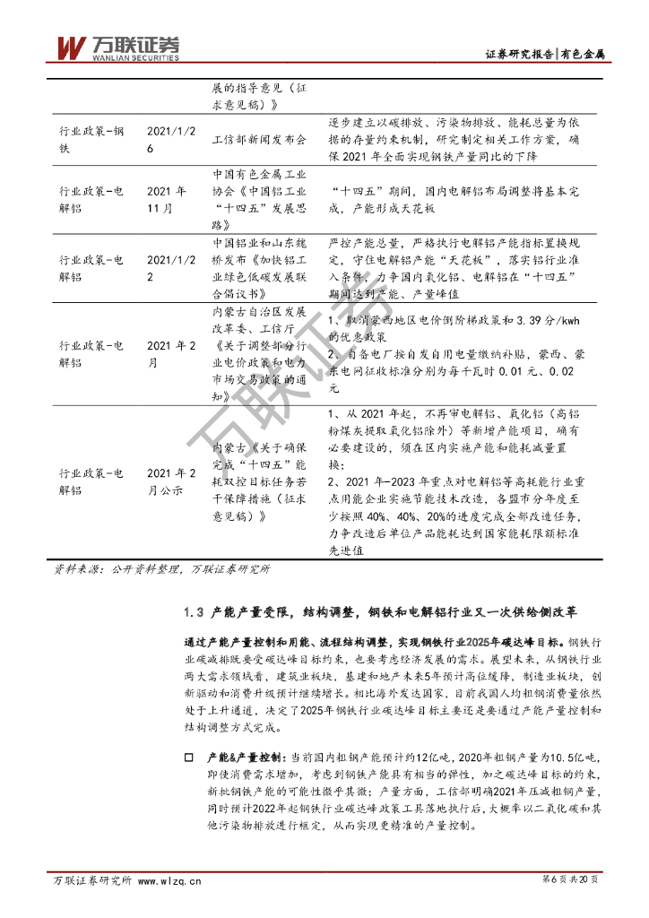 万联证券：钢铁和有色金属行业专题研究报告：碳中和政策加持，钢铁和电解铝远近可观_第6页