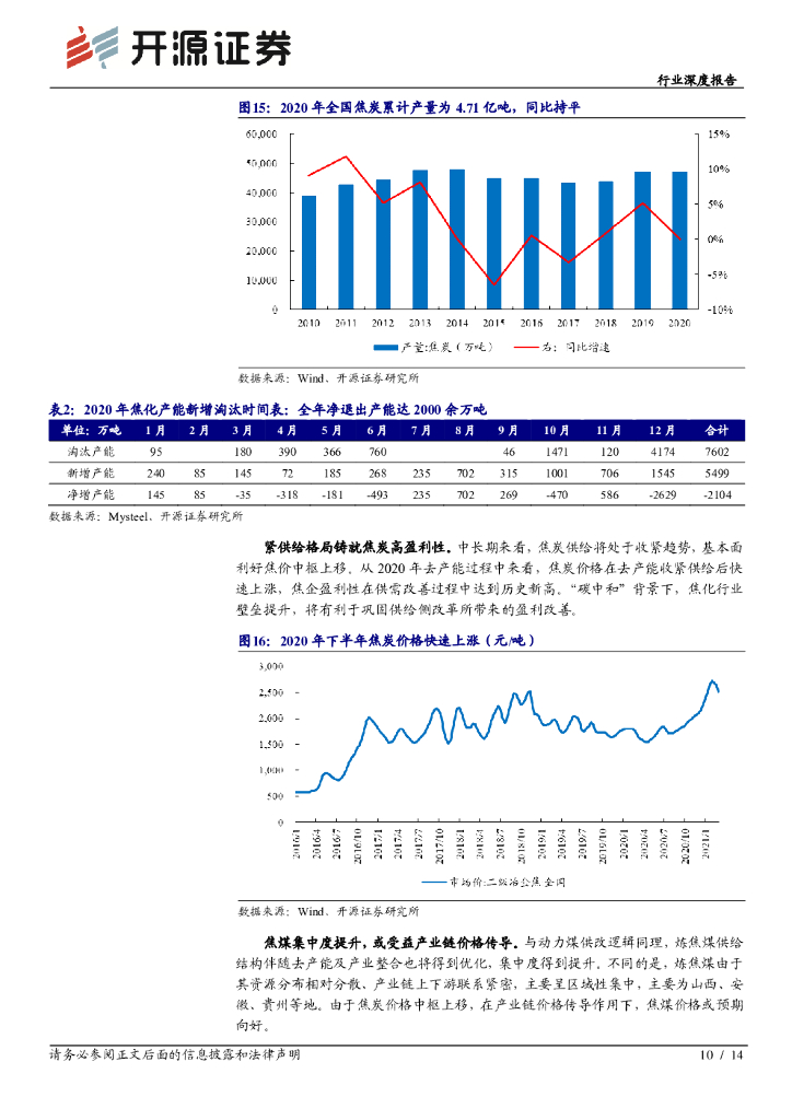 开源证券：“碳中和”开源煤炭篇-深度系列一：“碳中和”加速供改，布局龙头“剩”者为王_第10页
