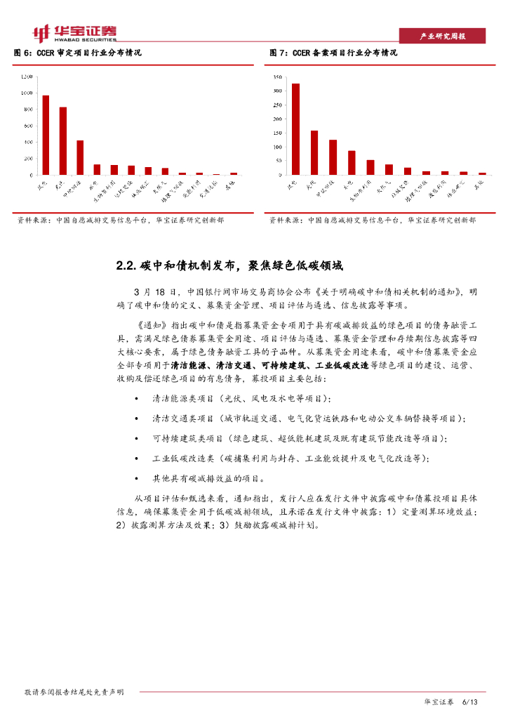 华宝证券：环境资源行业周报：碳中和顶层架构逐步完善，关注环保减污降碳效应_第6页