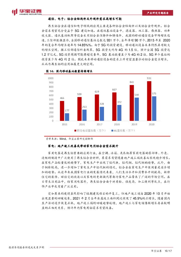 华宝证券：再生铝行业研究专题报告：“碳中和”下电解铝产能接近红线，再生铝迎发展良机_第10页