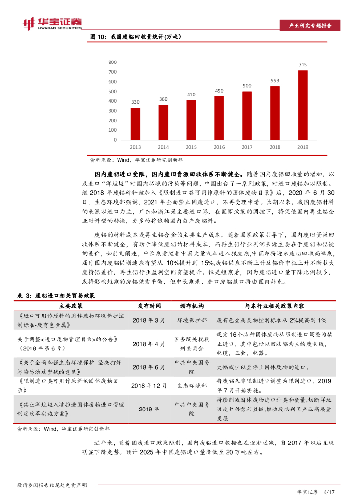 华宝证券：再生铝行业研究专题报告：“碳中和”下电解铝产能接近红线，再生铝迎发展良机_第8页