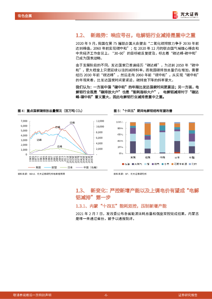光大证券：电解铝碳中和系列报告：电解铝碳中和正当时_第6页