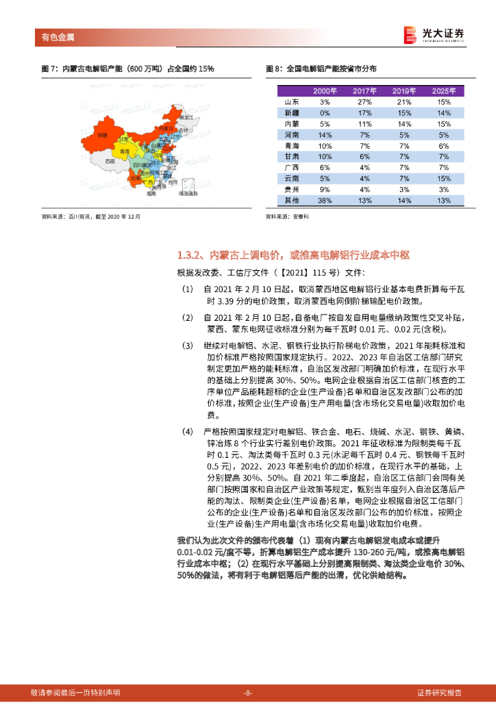 光大证券：电解铝碳中和系列报告：电解铝碳中和正当时_第8页
