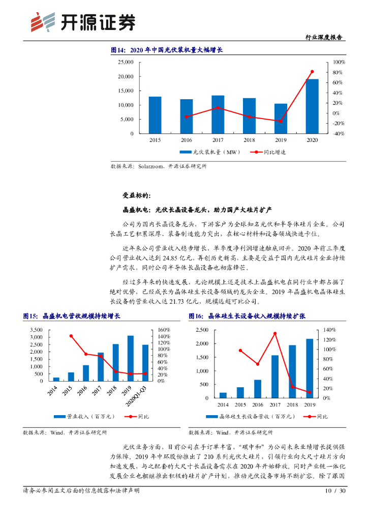 开源证券：“碳中和”开源机械篇：“碳中和”下的机械制造业投资机会_第10页
