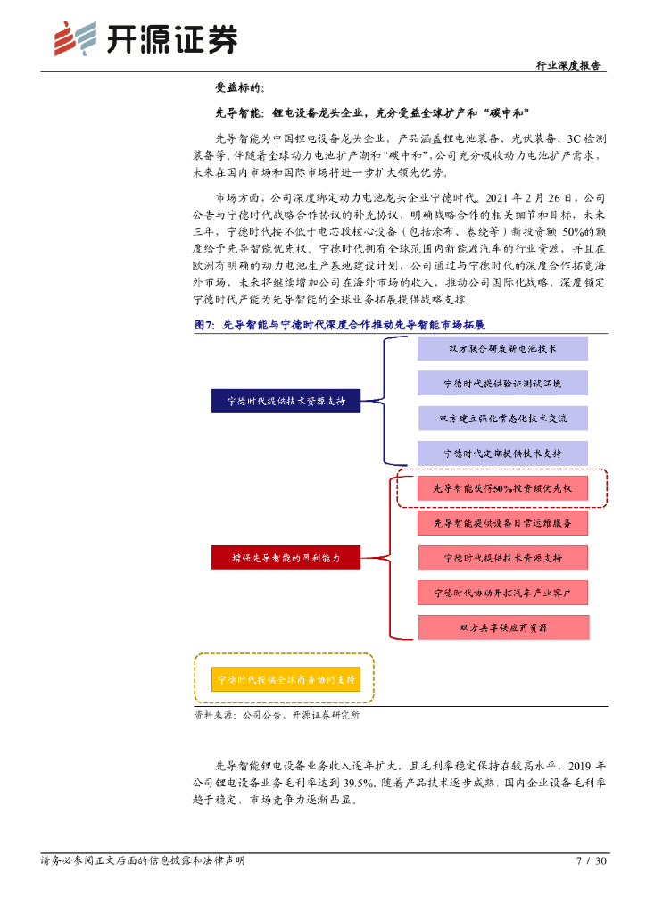 开源证券：“碳中和”开源机械篇：“碳中和”下的机械制造业投资机会_第7页
