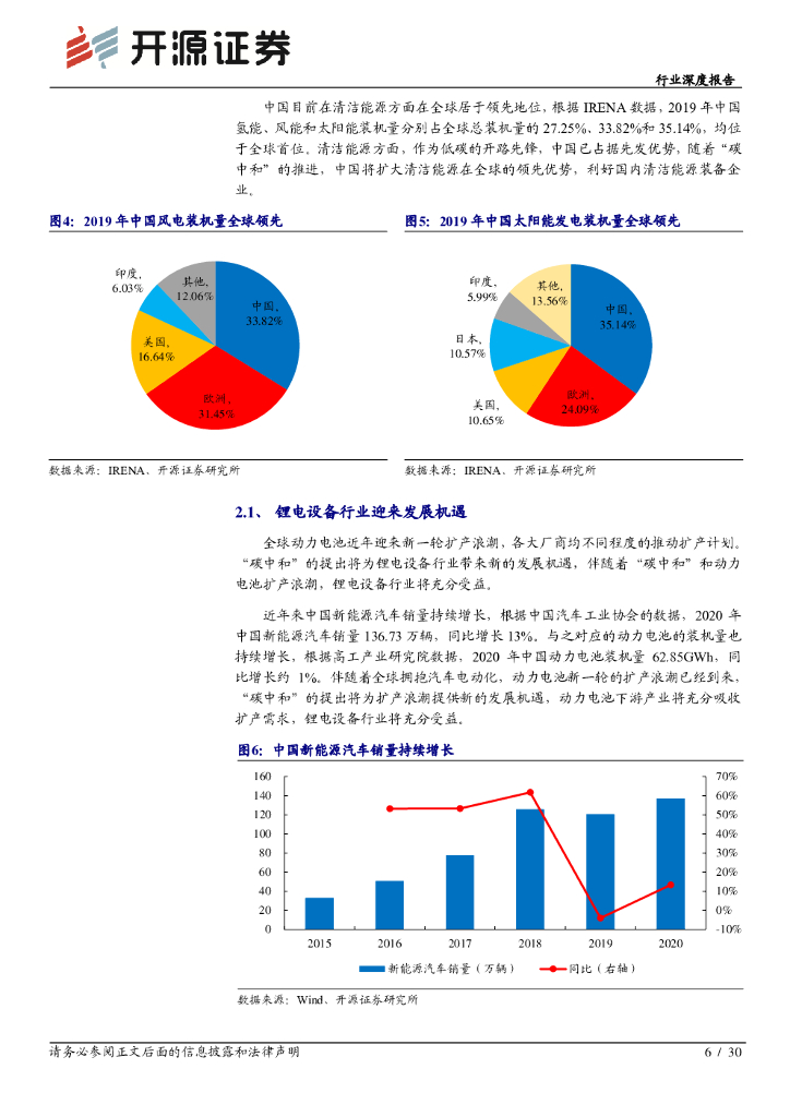 开源证券：“碳中和”开源机械篇：“碳中和”下的机械制造业投资机会_第6页