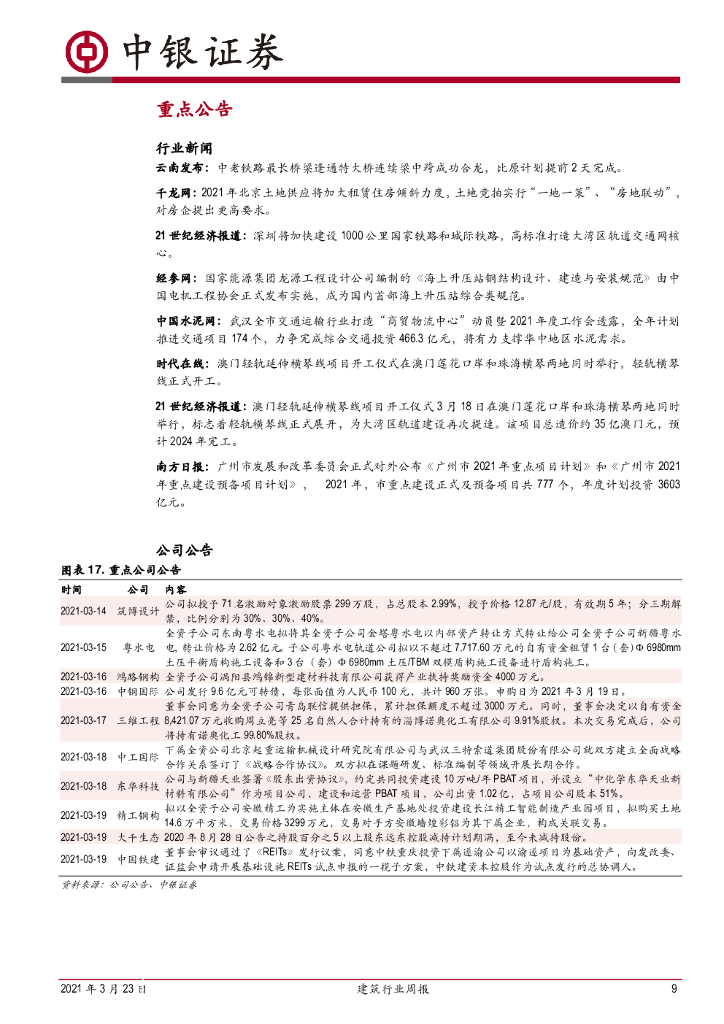 中银证券：建筑行业周报：碳中和目标重提，装配式与工业建筑有望受益_第9页