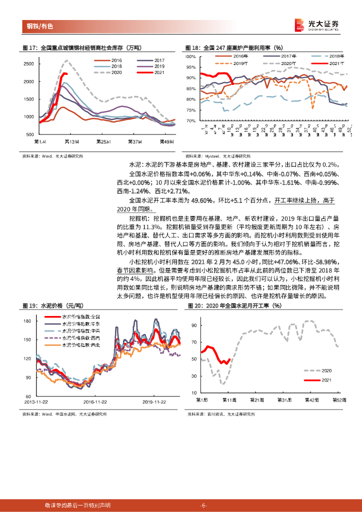 光大证券：金属行业高频数据周报：碳中和持续发酵，高碳排放、高耗能行业的中长期供求关系有望改善_第6页