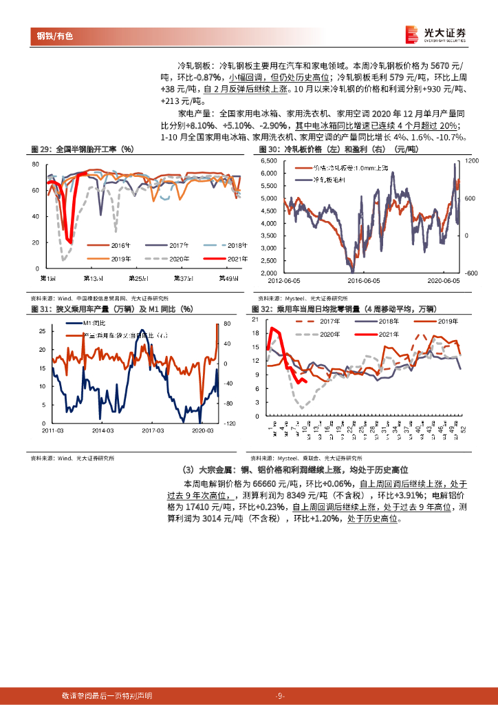 光大证券：金属行业高频数据周报：碳中和持续发酵，高碳排放、高耗能行业的中长期供求关系有望改善_第9页