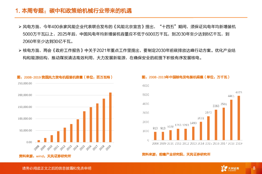 天风证券：机械设备行业研究周报：碳中和政策利好机械多板块，机械核心资产显现全球化估值竞争力_第8页