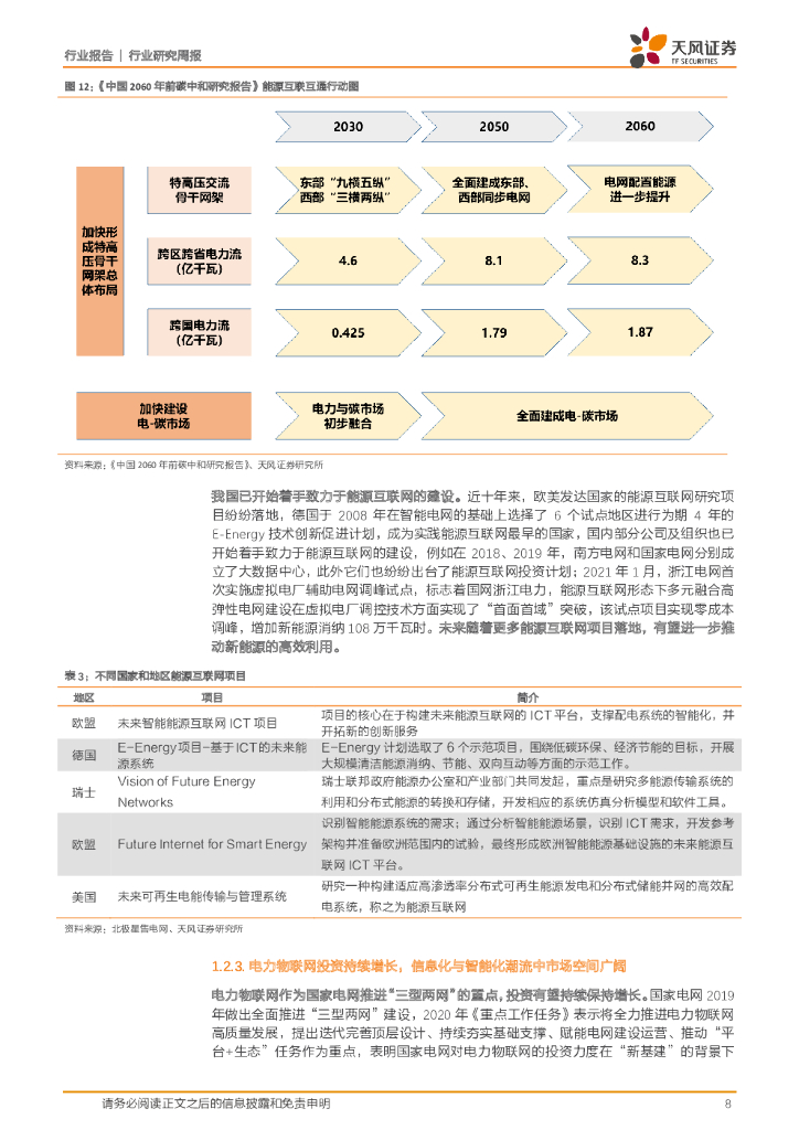天风证券：公用事业行业研究周报：碳中和背景下，能源互联与配电节能价值有望重估_第8页