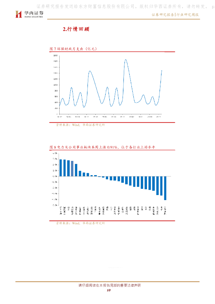 华西证券：公用事业行业研究周报：明确碳中和债相关机制的通知下发，锂资源价格依然强势_第10页