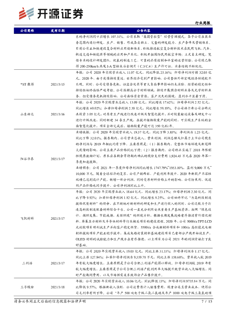 开源证券：新材料行业周报-碳中和系列二：生物柴油替代化石燃料，国内市场方兴未艾_第7页