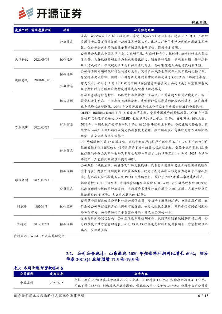 开源证券：新材料行业周报-碳中和系列二：生物柴油替代化石燃料，国内市场方兴未艾_第6页