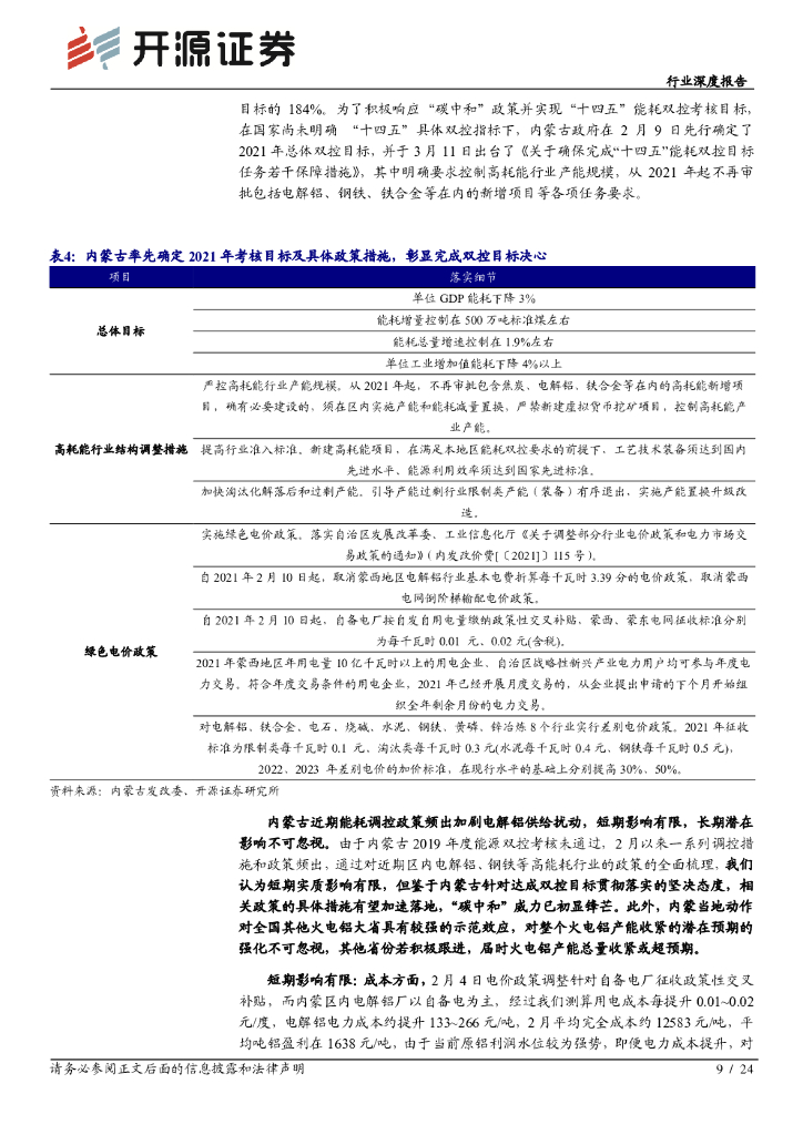 开源证券：“碳中和”开源钢铁有色篇：“碳中和”催生商品供给侧重大重塑机遇_第9页
