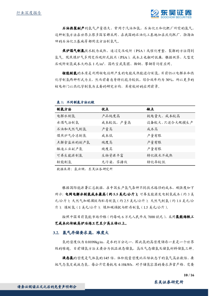 东吴证券：东吴碳中和系列报告（六）：氢能炼钢：技术、经验与前景_第10页