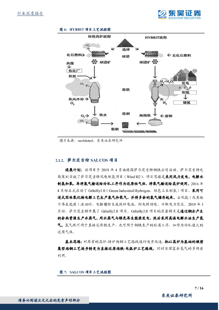 东吴证券：东吴碳中和系列报告（六）：氢能炼钢：技术、经验与前景_第7页