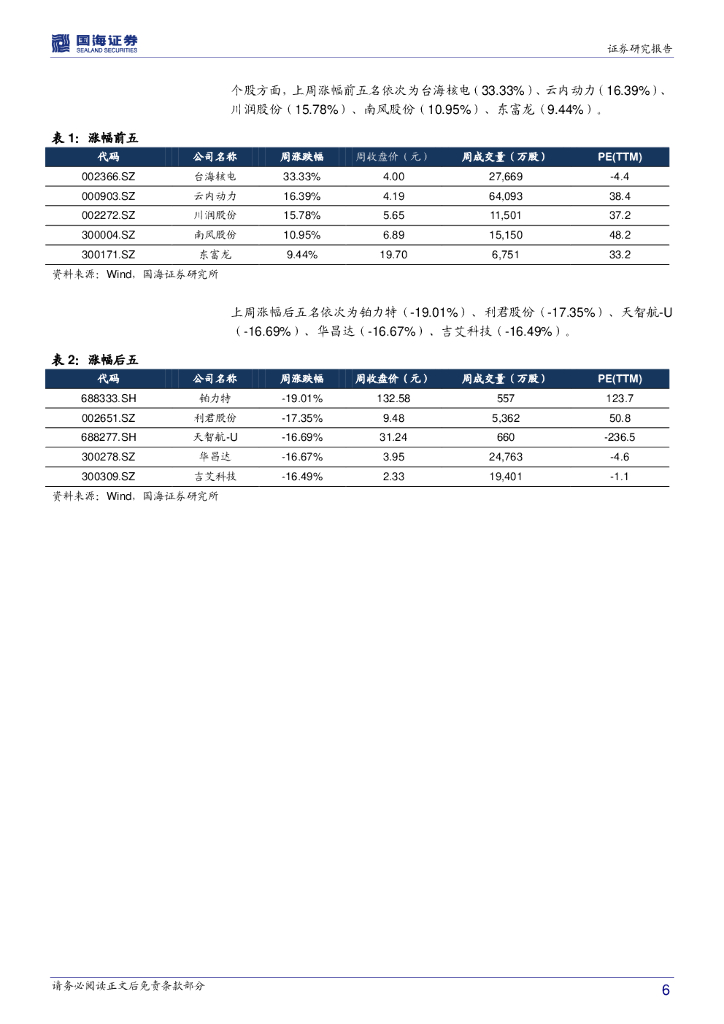 国海证券：机械设备行业第11周周报：“碳中和”带来新机遇，挖机景气度持续_第6页
