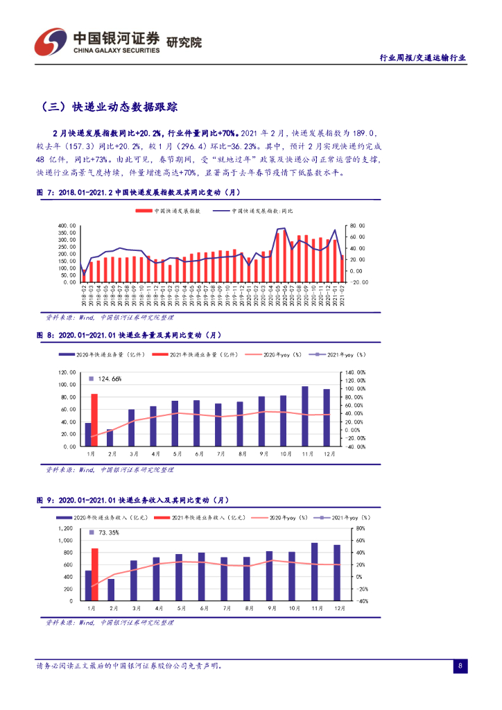 中国银河：交通运输行业周报：碳中和背景下低碳交通赛道投资机会彰显，疫情防控措施放开催化国内出行市场复苏_第8页