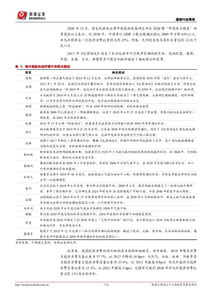 浙商证券：通信行业周报2021年3月第3期：通信行业碳中和关注海底电缆/IDC温控_第7页