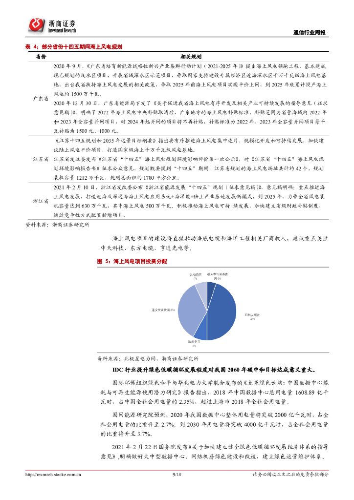 浙商证券：通信行业周报2021年3月第3期：通信行业碳中和关注海底电缆/IDC温控_第9页