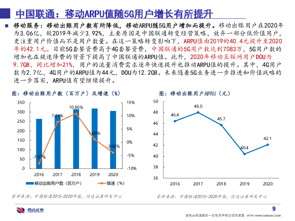 信达证券：信达通信·产业追踪（4）：解析“碳中和”下通信行业三大投资机会_第10页