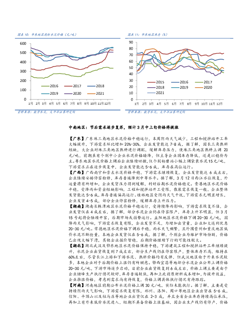 太平洋证券：建材Ⅲ周观点：“碳中和”或推动新一轮供给侧改革_第10页