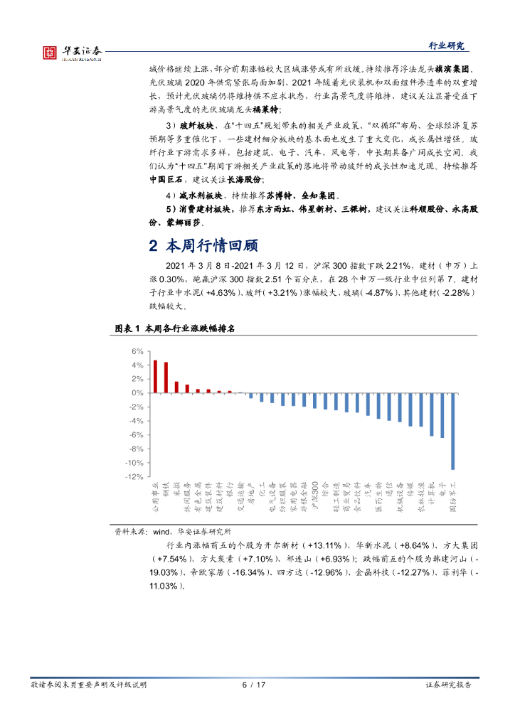 华安证券：建筑材料行业周报：关注“碳中和”背景下建材行业的投资机会_第6页