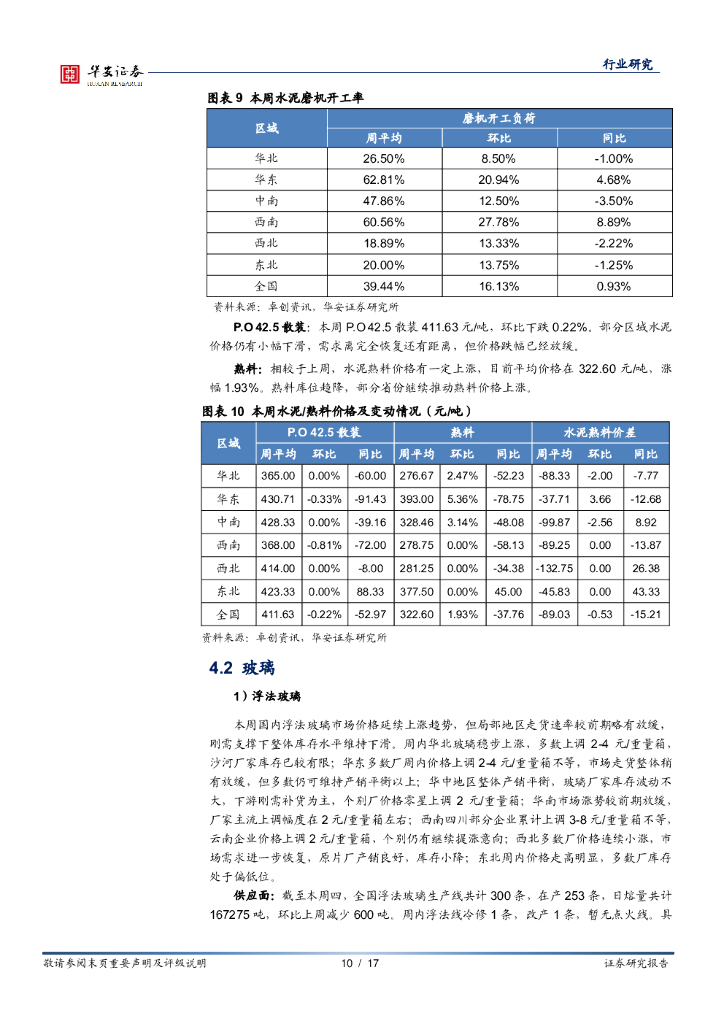 华安证券：建筑材料行业周报：关注“碳中和”背景下建材行业的投资机会_第10页
