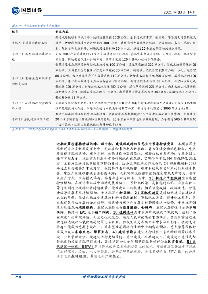 国盛证券：建筑装饰行业周报：推荐“碳中和”与“低估值”双主线，挖掘十四五规划建筑行业机会_第8页