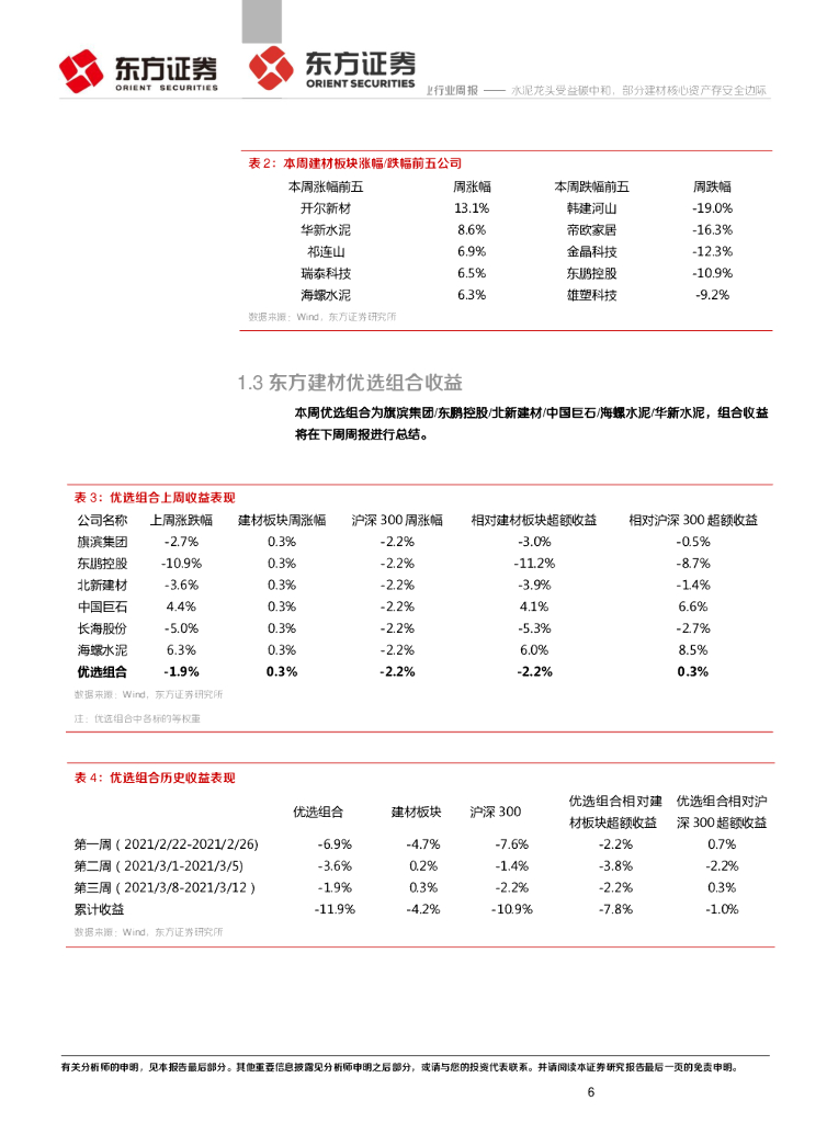东方证券：建材行业周报：水泥龙头受益碳中和，部分建材核心资产存安全边际_第6页