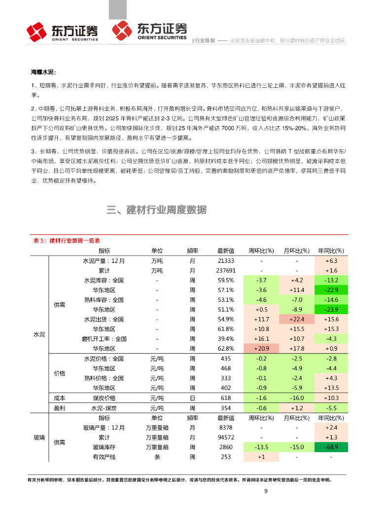 东方证券：建材行业周报：水泥龙头受益碳中和，部分建材核心资产存安全边际_第9页
