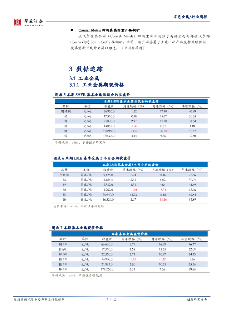 华安证券：有色金属行业周报：“碳中和”政策下，看好铝市场_第7页