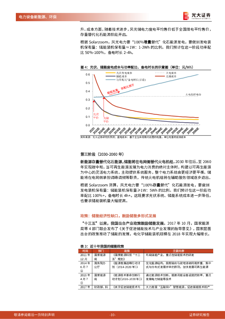 光大证券：碳中和深度报告（三）：储能：碳中和下的新兴赛道，万亿市场冉冉开启_第10页