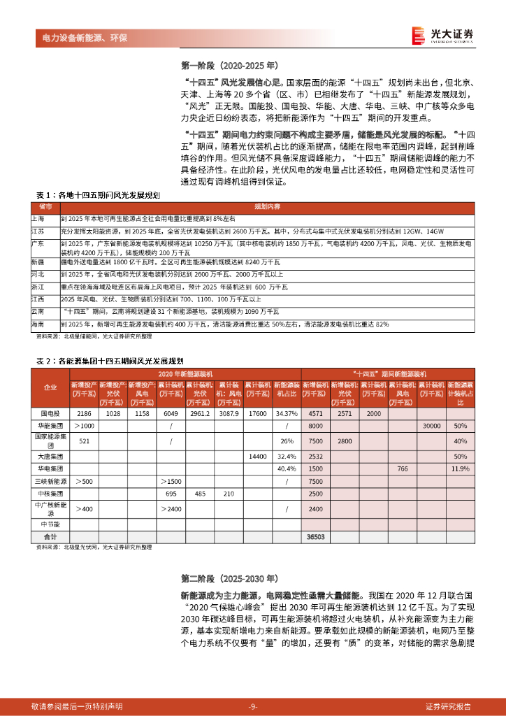 光大证券：碳中和深度报告（三）：储能：碳中和下的新兴赛道，万亿市场冉冉开启_第9页