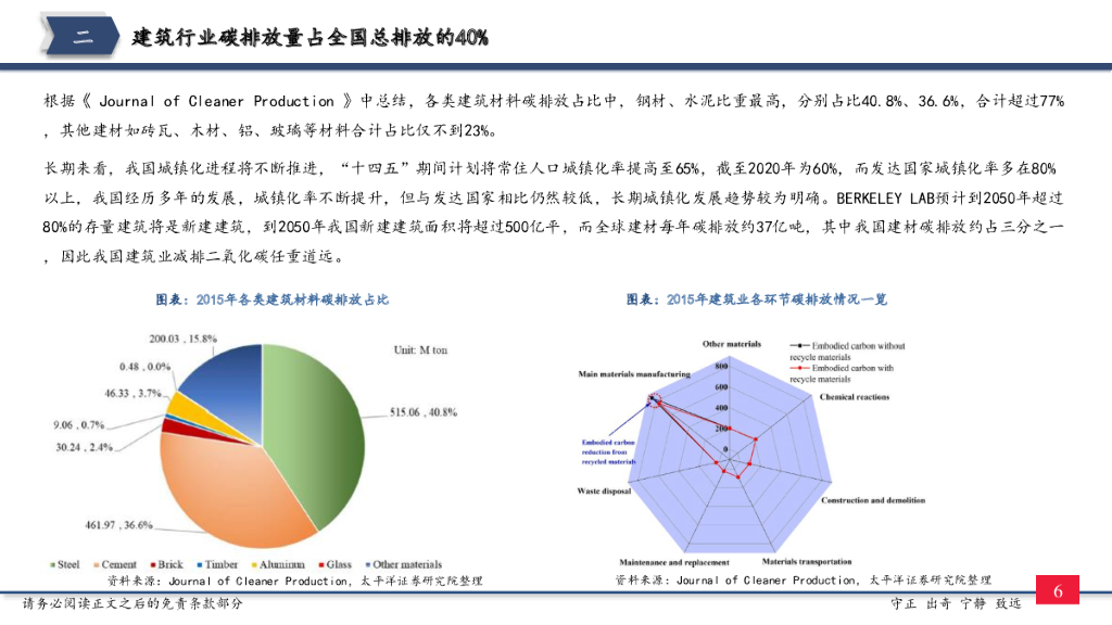 太平洋证券：减隔震行业专题七：碳中和专篇：建筑业减碳利器—减隔震技术_第7页