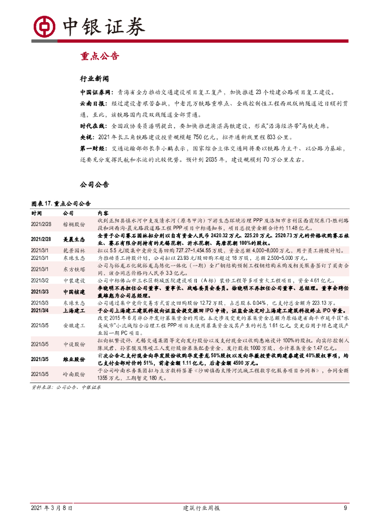 中银证券：建筑行业周报：基建投资预计偏稳，碳中和利好园林与装配式_第9页