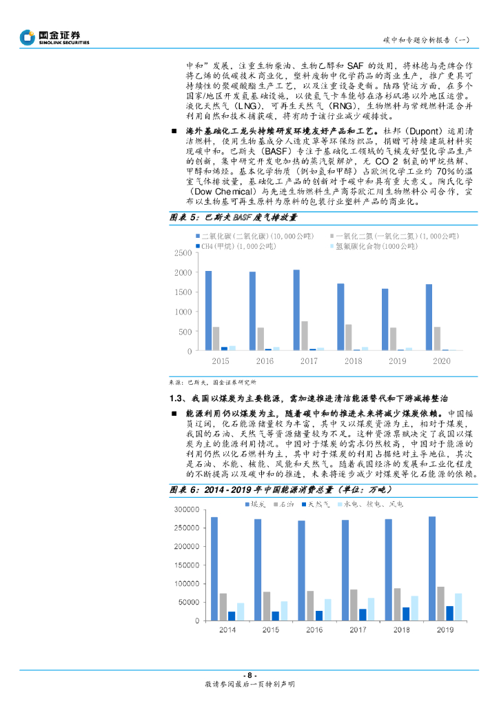 国金证券：碳中和专题分析报告（一）：碳中和逐步落实，行业将再次迎来供给侧改革_第8页