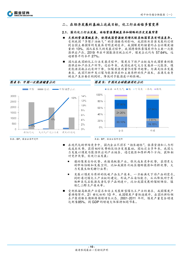 国金证券：碳中和专题分析报告（一）：碳中和逐步落实，行业将再次迎来供给侧改革_第10页