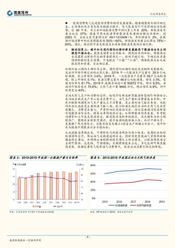 国金证券：能源行业研究：碳中和的投资布局全景图_第7页